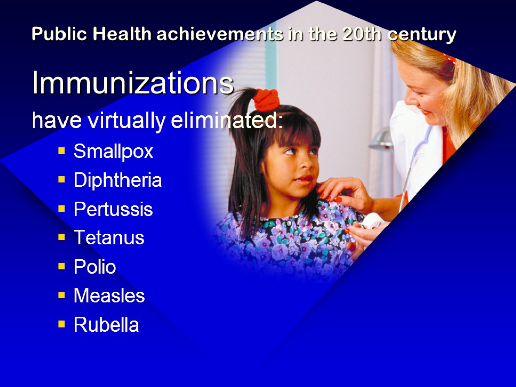 Public Health achievements in the 20th century Immunizations have virtually eliminated: Smallpox Diphtheria Pertussis